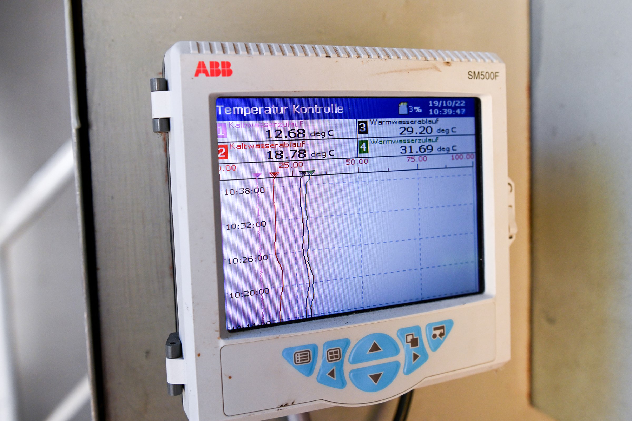 Energierückgewinnung des betrieblichen Abwassers - Glatfelter Ober-Schmitten