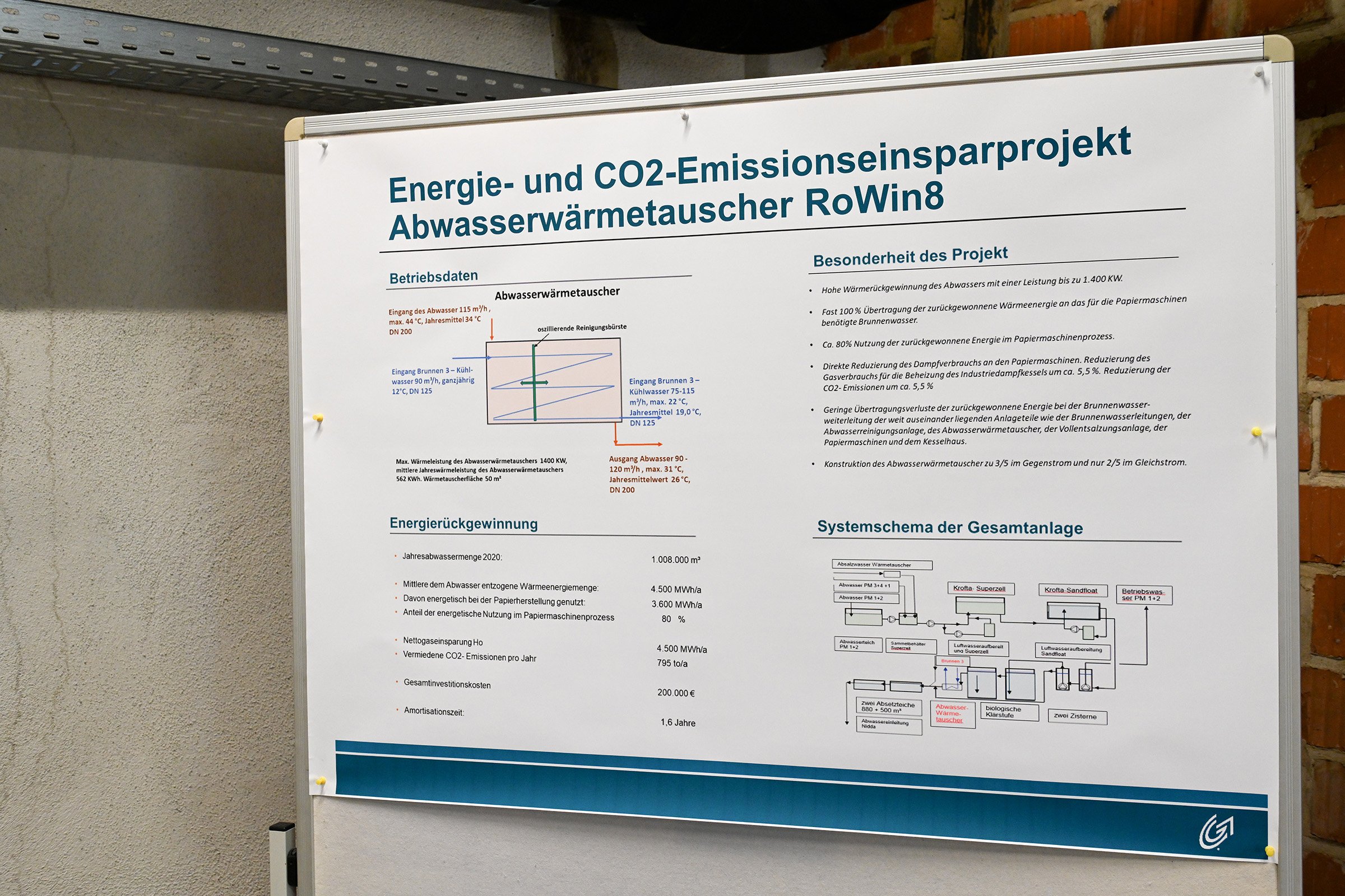 Energierückgewinnung des betrieblichen Abwassers - Glatfelter Ober-Schmitten